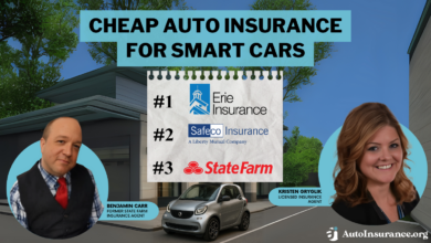 Cheap Auto Insurance: Affordable Coverage For Smart Drivers